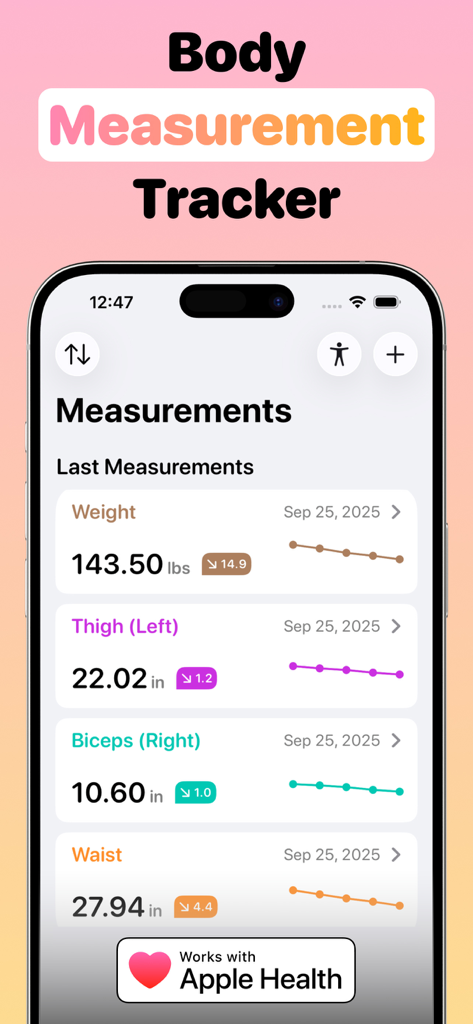 My Body Measurement Tracker - Dashboard view of My Body Measurement Tracker app showing progress for weight and body measurements