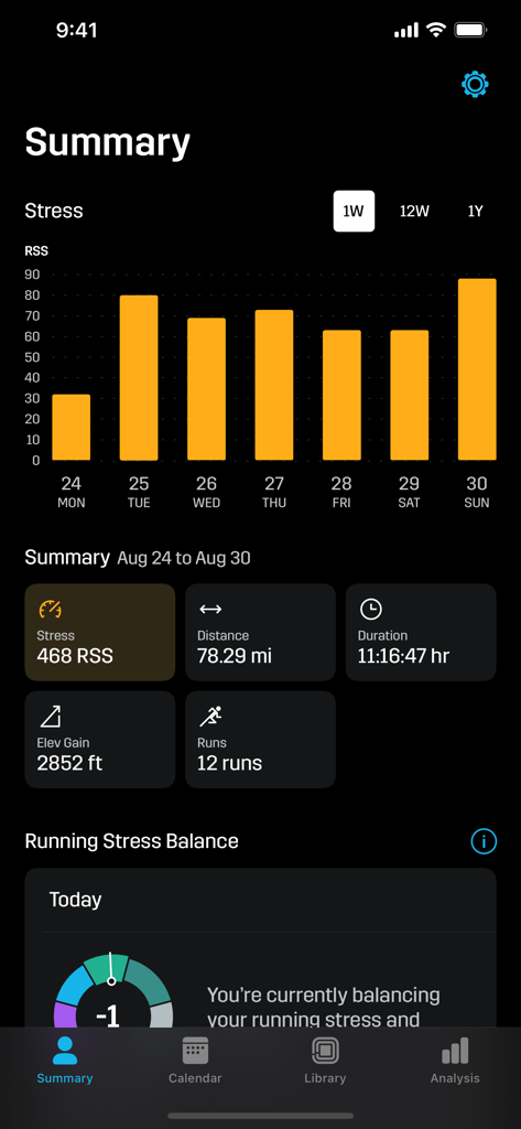 Strydモバイルアプリのサマリーダッシュボード。ランニングストレスバランス、週の走行距離、パフォーマンス指標が表示されています。