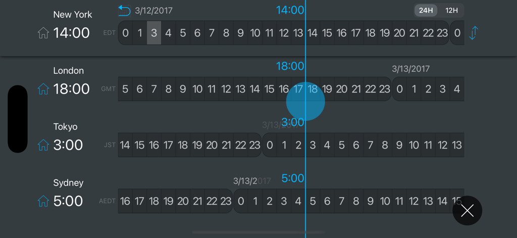Time zone converter interface comparing times across New York London Tokyo and Sydney