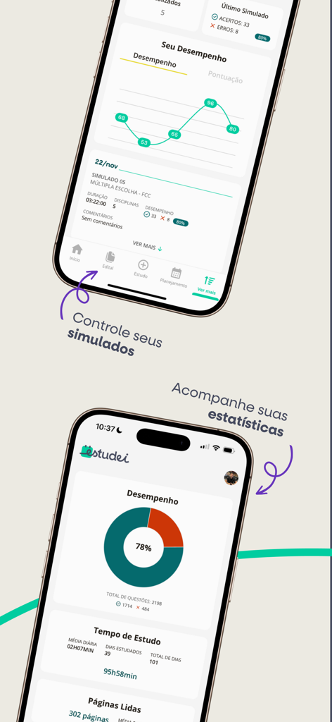 Estudei - Estudei app screens displaying study performance charts, mock exam results, and study time statistics.