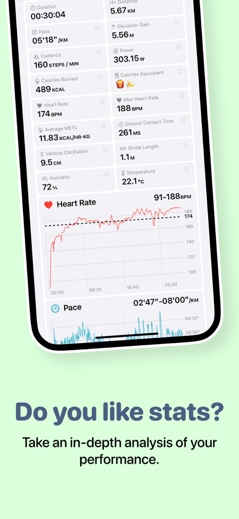 Una pantalla detallada de análisis de rendimiento en la aplicación RunKit que muestra gráficos de frecuencia cardíaca y métricas de carrera