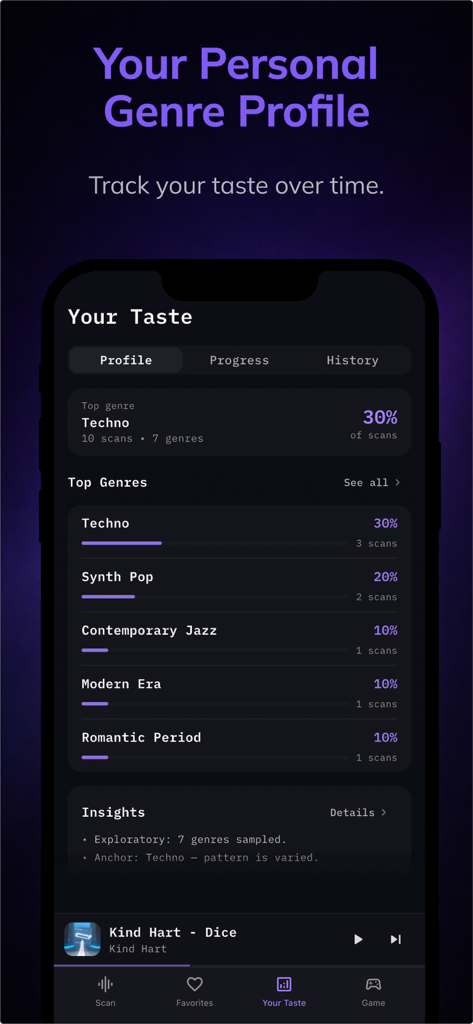 Genre AI: Music Genre ID - A screenshot of the Genre AI app showing a personal music taste profile with a percentage breakdown of top genres and listening insights.