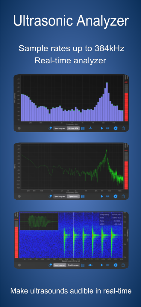 Interface of the Ultrasonic Analyzer app showing real-time octave RTA spectrum and spectrogram charts for high frequency audio