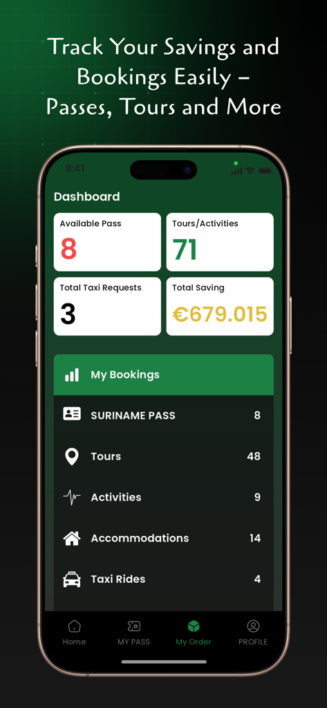 Suriname Pass - 旅行の節約と予約の概要を表示するスリナムパスアプリのダッシュボード