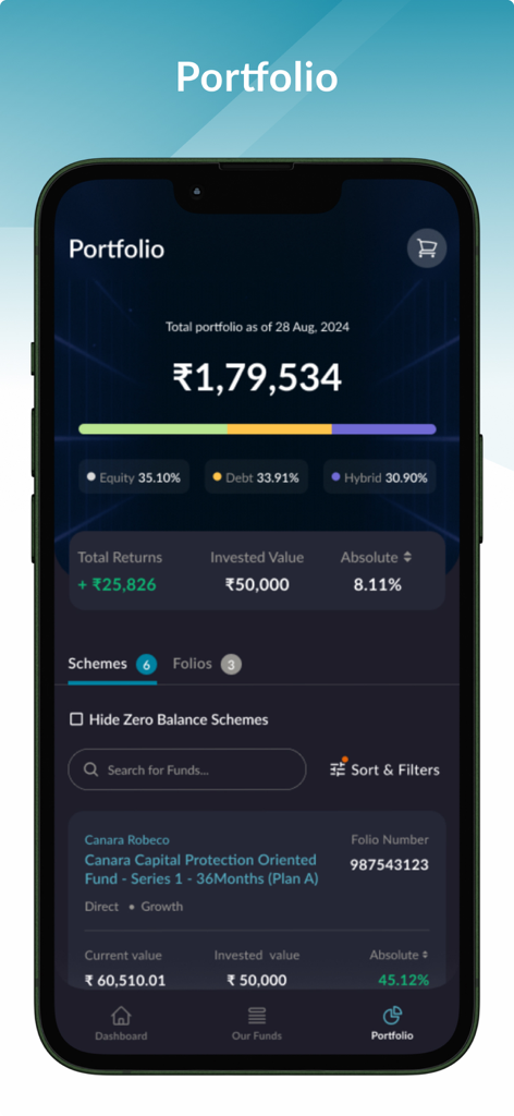 Portfolio dashboard of the Canara Robeco investment app showing asset allocation and returns