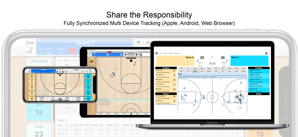Interface do Basketball Stat Tracker Live sincronizada em iPhone, iPad e MacBook, mostrando mapas de lançamento e dados de jogo