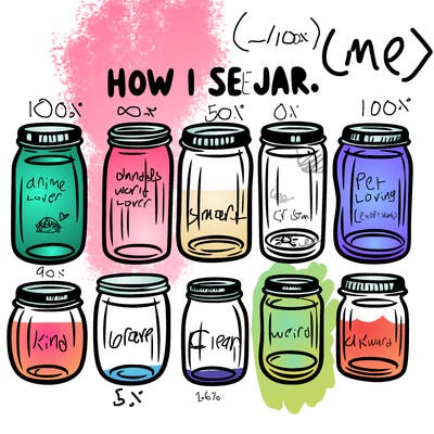 how i see jars