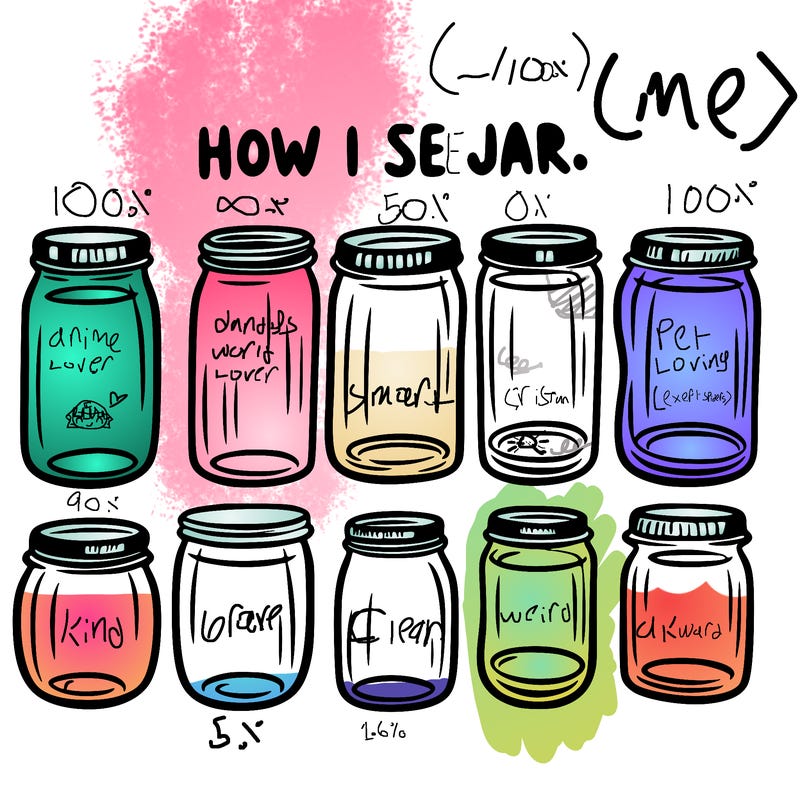 how i see jars