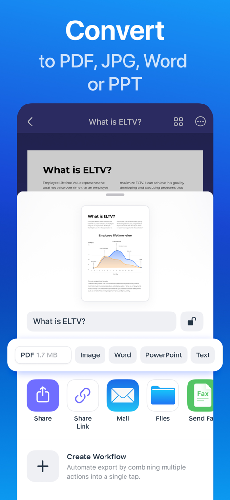 Scanner Pro app screen illustrating document conversion to PDF Word and PowerPoint along with sharing and automation tools.
