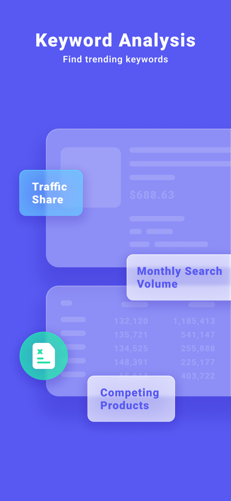 Interfaccia di analisi delle parole chiave che mostra parole chiave di tendenza, volume di ricerca mensile e quota di traffico per i venditori Amazon