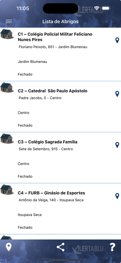 Uma lista de abrigos de emergência em Blumenau no aplicativo ALERTABLU mostrando locais e status.