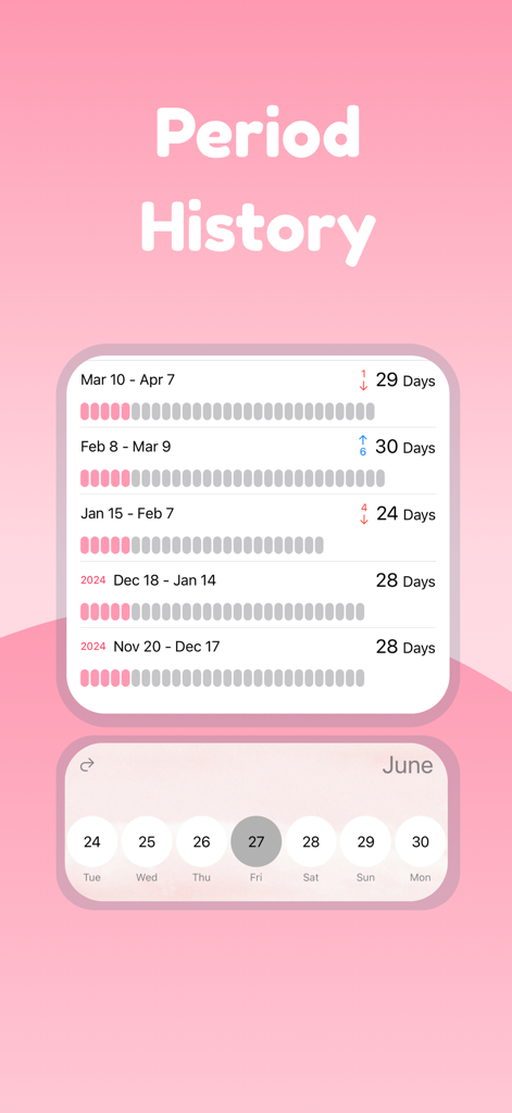 Period tracker - roony - Interfaz de la aplicación Roony que muestra el historial del ciclo menstrual y un calendario semanal.