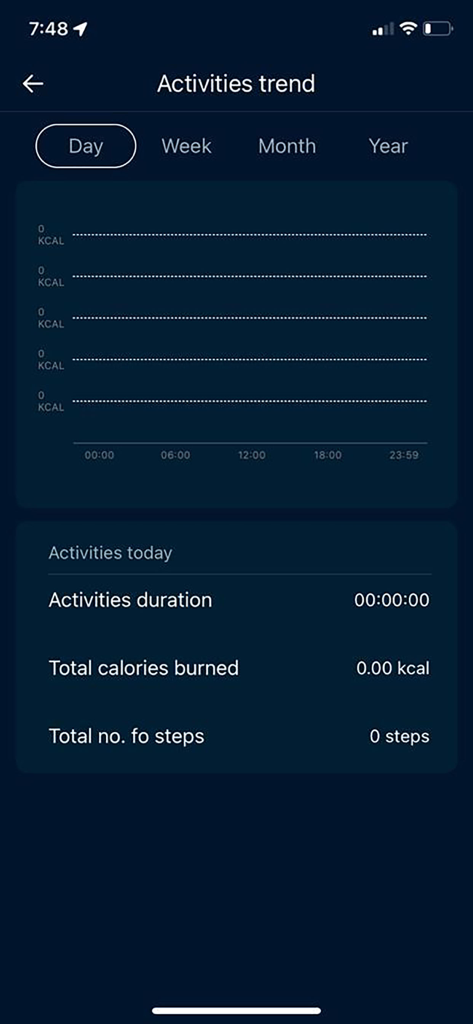 Pantalla de tendencias de actividades de la aplicación Moto Watch Lite que muestra el seguimiento de pasos diarios y calorías quemadas