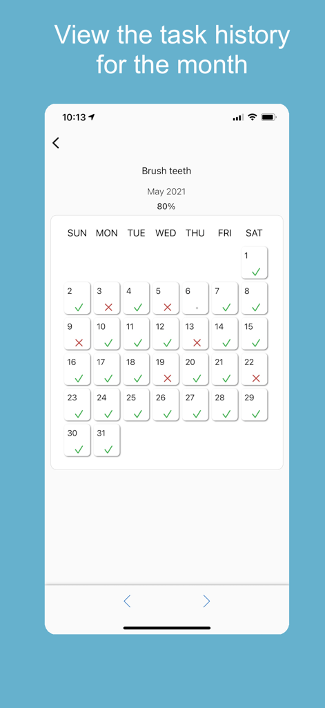 Daily Tasks - Tracker - Una vista de calendario mensual en la aplicación Daily Tasks Tracker que muestra el historial de finalización diaria y un porcentaje total para una tarea específica.