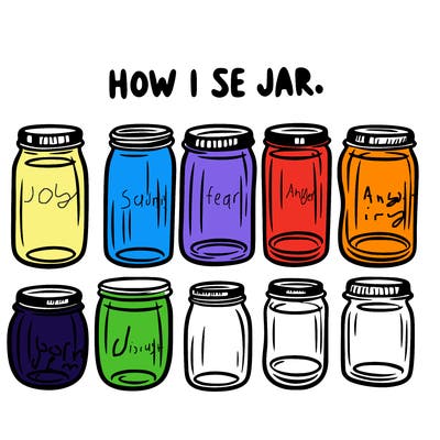 how i see jars