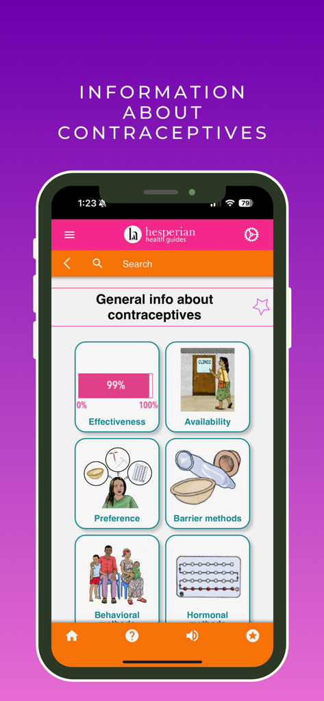 Family Planning - A mobile screen from the Family Planning app showing information categories for contraceptive effectiveness, availability, and types of methods.