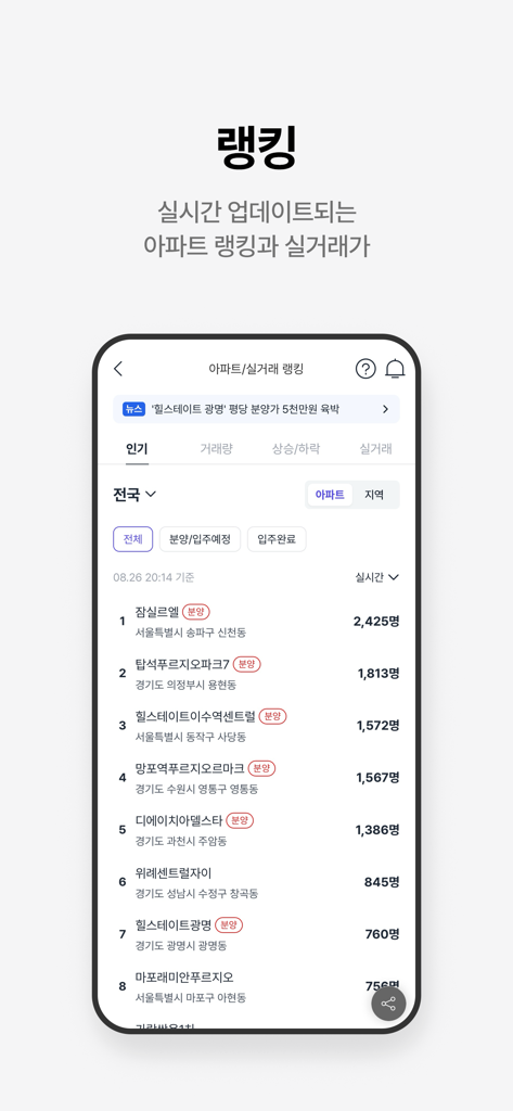 Hogangnono mobile app interface showing real time apartment rankings and transaction data