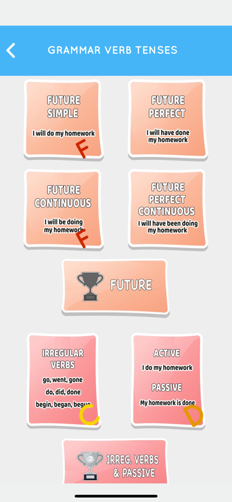 Learn English Grammar Easily - Pantalla de la aplicación de gramática inglesa que muestra lecciones de tiempos futuros y verbos irregulares