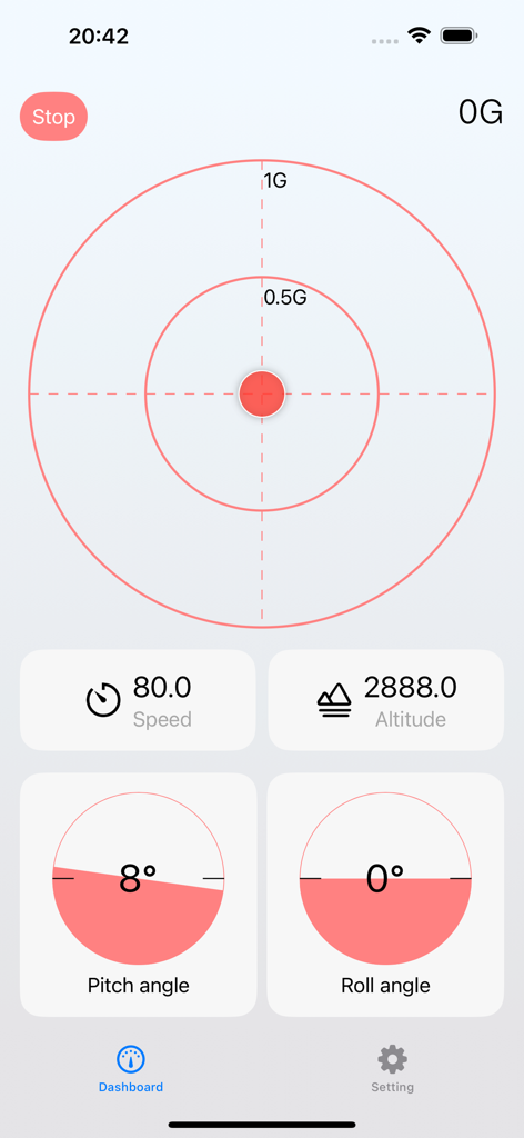 Gboard - Gravity dashboard - Interfaz de la aplicación Gboard que muestra medidor de fuerza G, velocidad, altitud e inclinómetro para monitorizar el rendimiento del vehículo