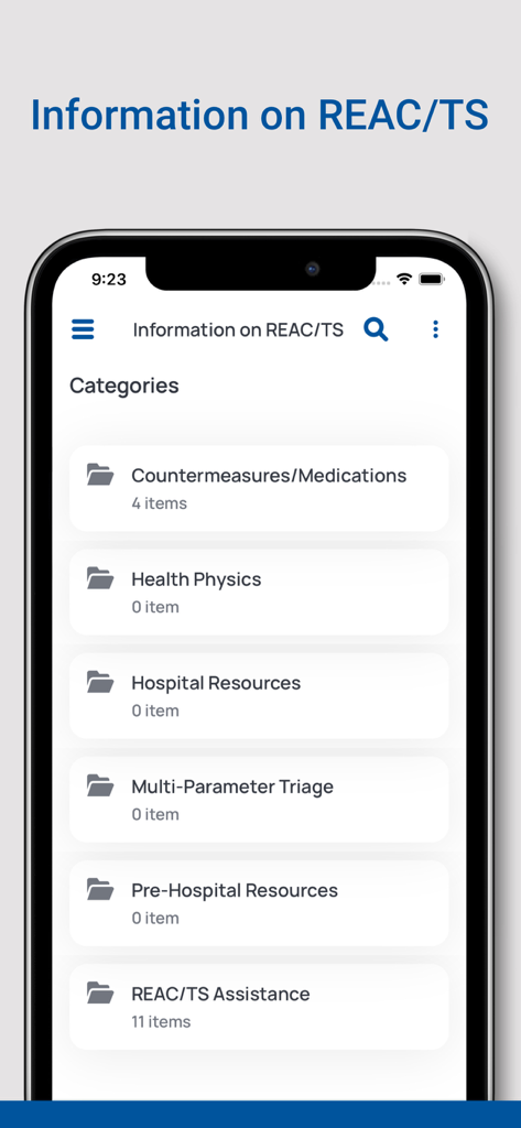 REAC/TS - Reference App | MWM