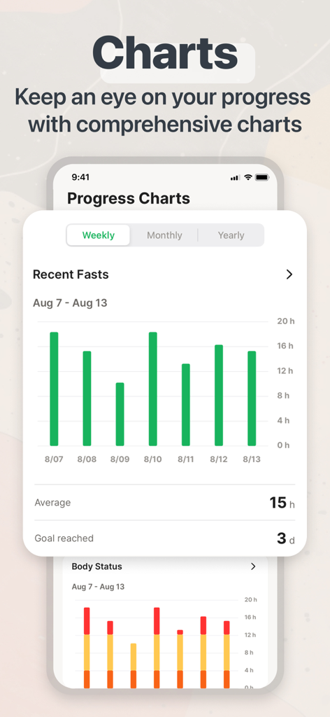 Fastingo: Intermittent Fasting - Gráficos semanales de progreso de ayuno y estado corporal en el panel de la app Fastingo
