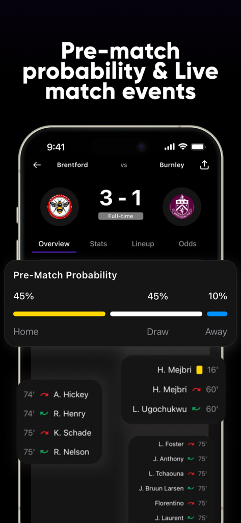 Playmaker Sports Tracker Score - Playmaker app displaying live soccer scores and pre-match win probability statistics