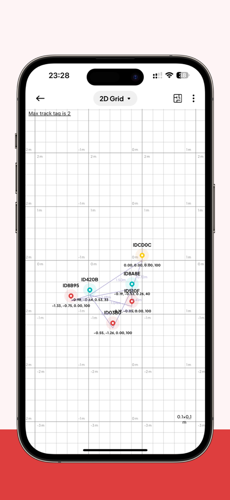 LEAPS Manager App-Oberfläche, die eine 2D-Raster-Visualisierung mit Echtzeit-Positionsupdates für mehrere Ultra-Wideband-Geräte in einem Netzwerk anzeigt.