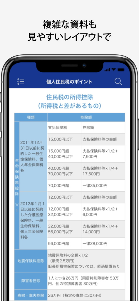 FP便利帳 - Japanese inhabitant tax deduction table in the FP Benricho app