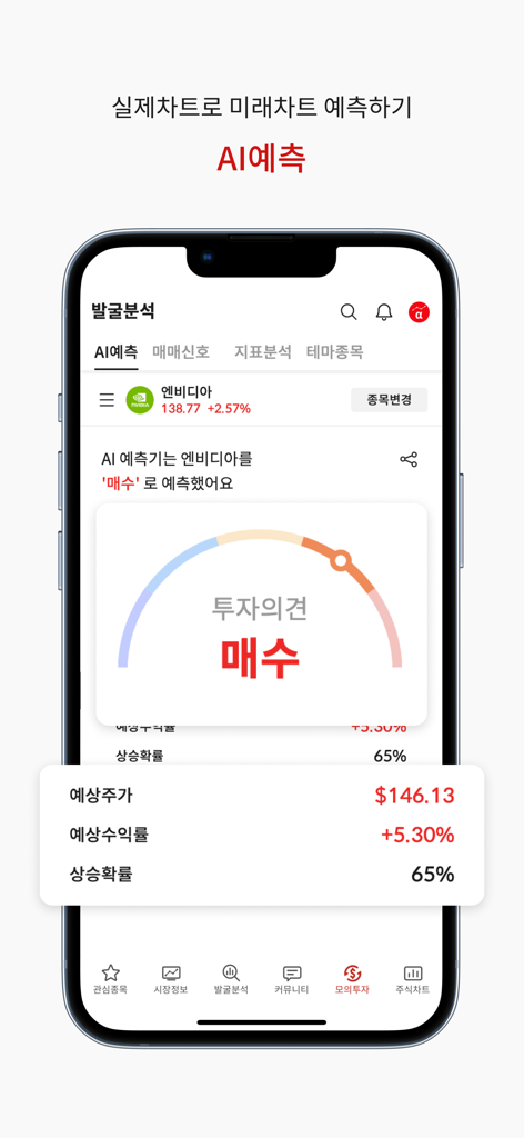 알파스퀘어 - 주식, 코인 정보·분석·관리를 한 곳에서 - AlphaSquareモバイルアプリのAI予測インターフェイス。Nvidia株の買いシグナルと価格予測が表示されています