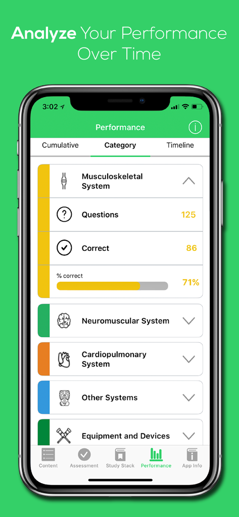 Performance tracking screen in the PT Content Master app showing scores and progress by body system category
