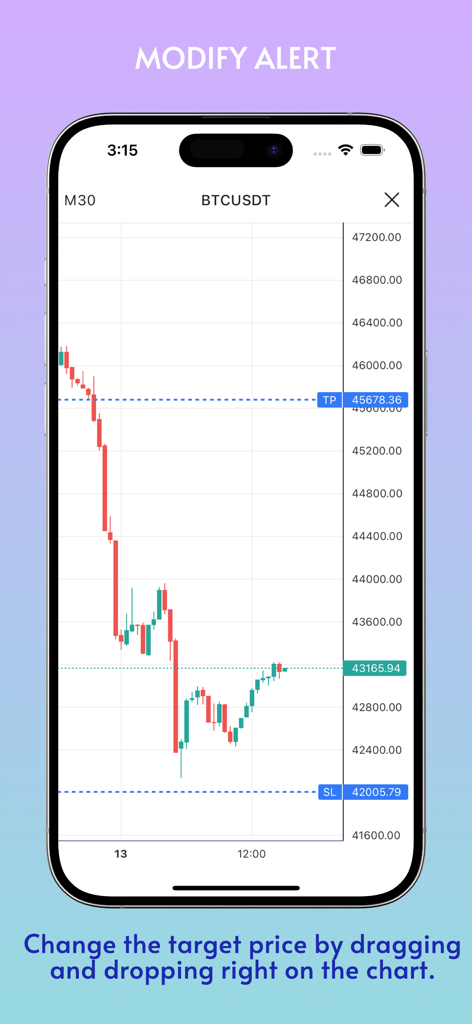 Forex Smart Alert mobile interface showing interactive price chart for BTCUSDT to modify alerts