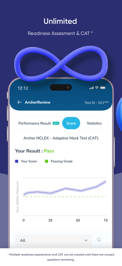 Archer Review NCLEX - Archer Review NCLEX app screen showing a passing result for a CAT mock test with a performance measure graph.
