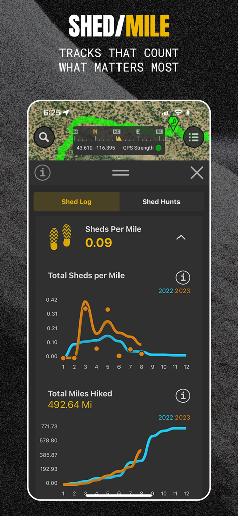 Scout To Hunt: Shed Hunt Maps - Analytics screen in Scout To Hunt app showing sheds per mile and hiking distance charts.