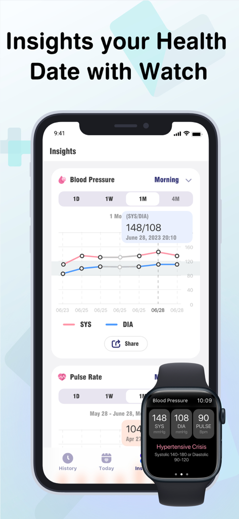 BP Health: Blood Pressure Log - BP Health app interface showing blood pressure insights on iPhone and Apple Watch