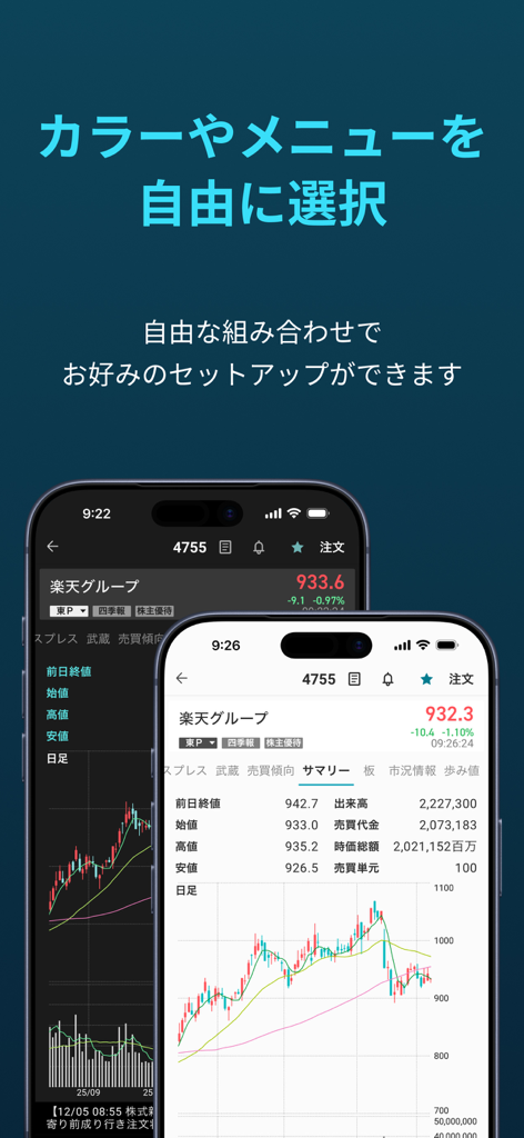 iSPEED - 楽天証券の株アプリ - iSPEED app interface showing customization options with both dark and light mode stock charts
