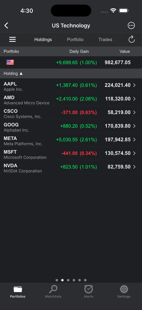 Portfolio Trader-Stock Tracker - Stock holdings view in the Portfolio Trader app showing US tech company performance