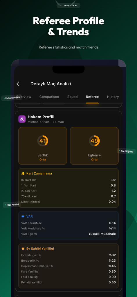 Skoryum AI-Football Predict - Football referee statistics and performance trends in the Skoryum AI app.