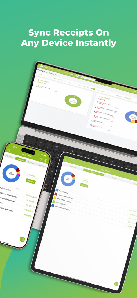 Foreceipt Receipt Tracker dashboard displayed and synchronized across a smartphone, tablet, and laptop