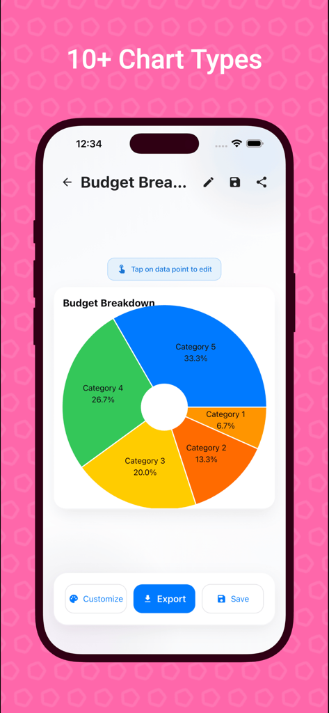 Chart Maker: AI Graph Creator - Chart Maker アプリで、5 つのカテゴリを示す予算の内訳を示すカラフルなドーナツチャート