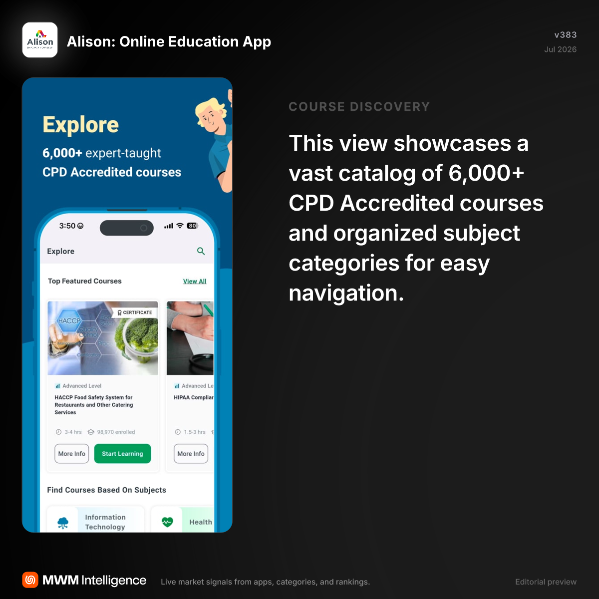 Alison: Online Education App - Education App | MWM