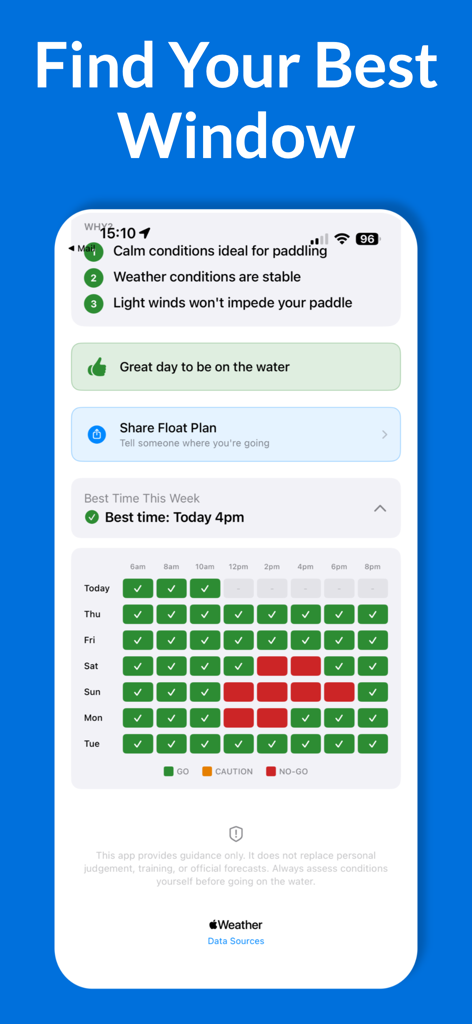 Paddle Check: Safe to Launch? - A mobile app screen showing a weekly weather forecast grid for paddling with green go and red no-go indicators under the heading Find Your Best Window.
