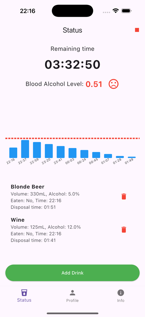 Tela de status do aplicativo Temporizador de Álcool mostrando o nível de álcool no sangue e o cronômetro de contagem regressiva