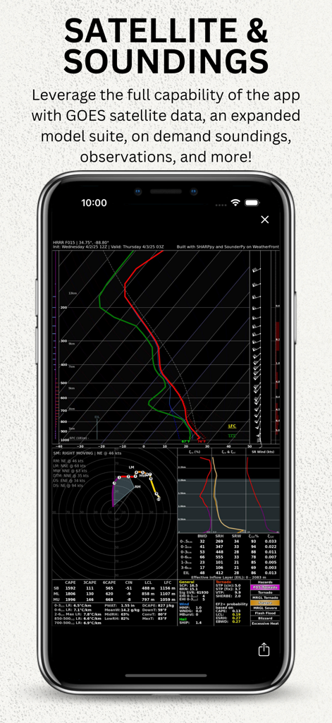 WeatherFront - Radar & Models - WeatherFront app screen displaying a Skew-T sounding and technical weather data.