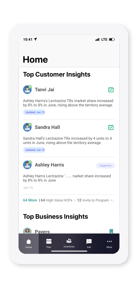 Home screen of the ZAIDYN Field Insights app displaying customer and business insights for pharmaceutical sales professionals.
