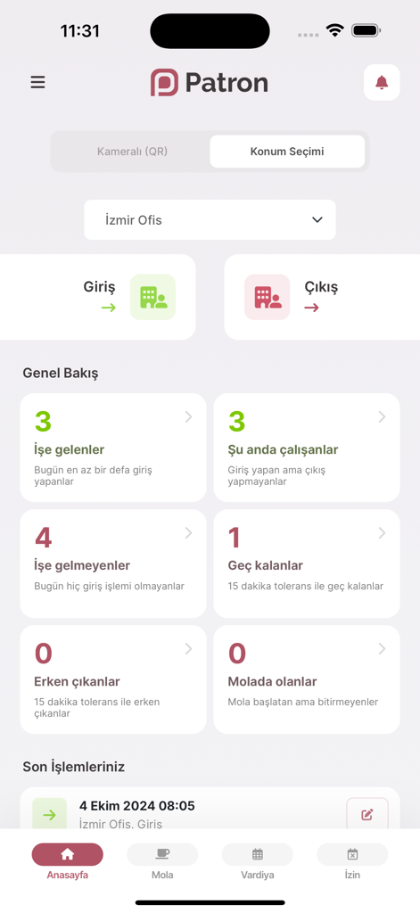 Patron PDKS - Business App | MWM