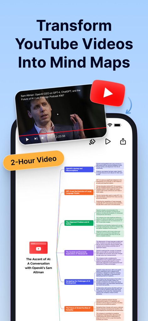 Mapify: AI Mind Map Summarizer - A smartphone interface showing Mapify converting a long YouTube video into a structured AI mind map