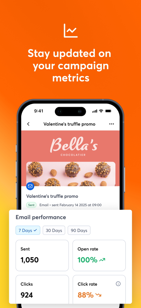 Constant Contact - Application Constant Contact montrant les métriques de performance des e-mails pour une campagne marketing de petite entreprise.