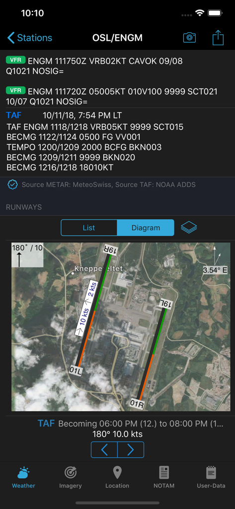 AeroWeather Pro - AeroWeather Pro screen showing METAR TAF weather reports and satellite runway diagram for an airport