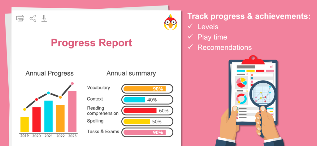 Voca Tooki - Learn English - Voca Tooki app interface showing a detailed student progress report with charts and learning statistics