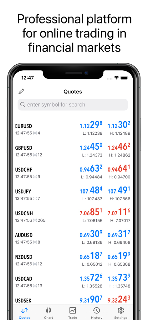 Application mobile MetaTrader 5 affichant les cotations du marché des devises en temps réel